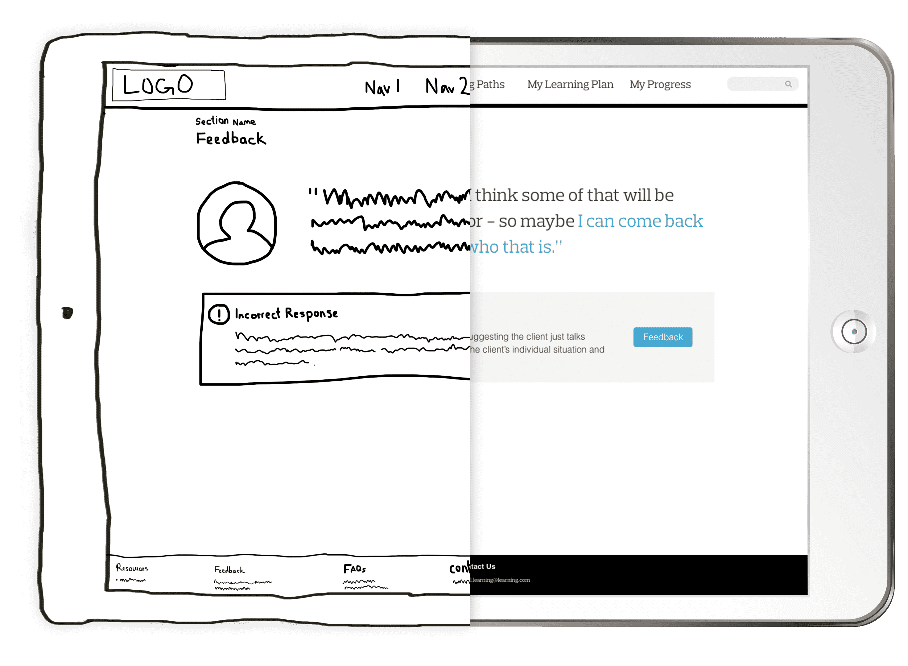 Going from concept to reality to fulfill user needs.