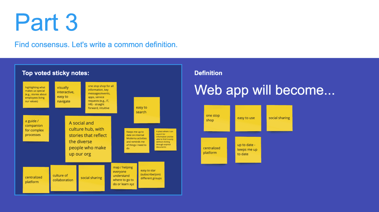 Collaborative platform with sticky notes to capture ideas, analyze patterns, and plan next steps.