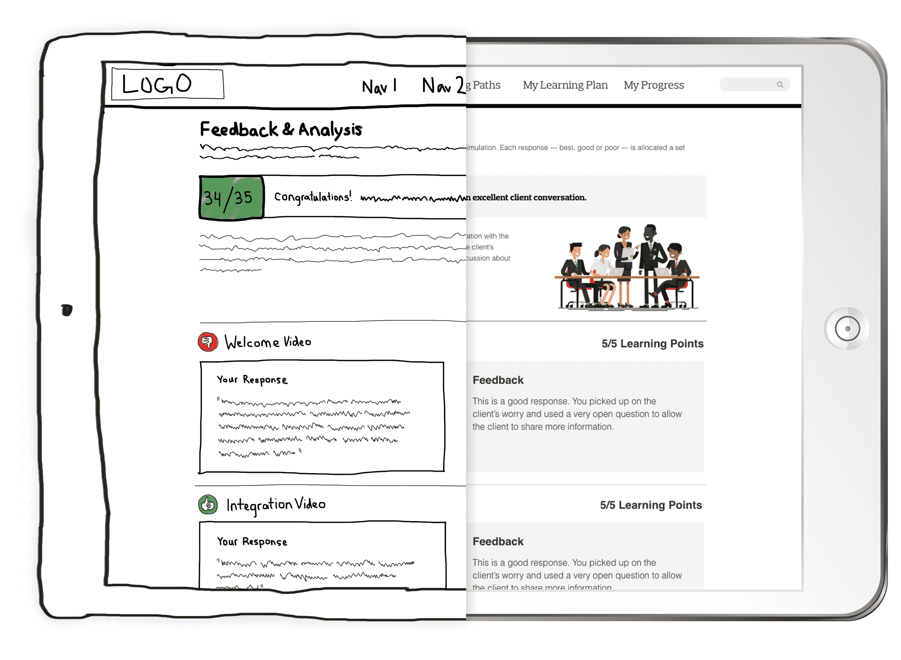 User feedback and analysis screen after interactive gaming simulation with quick actions and skill tips.