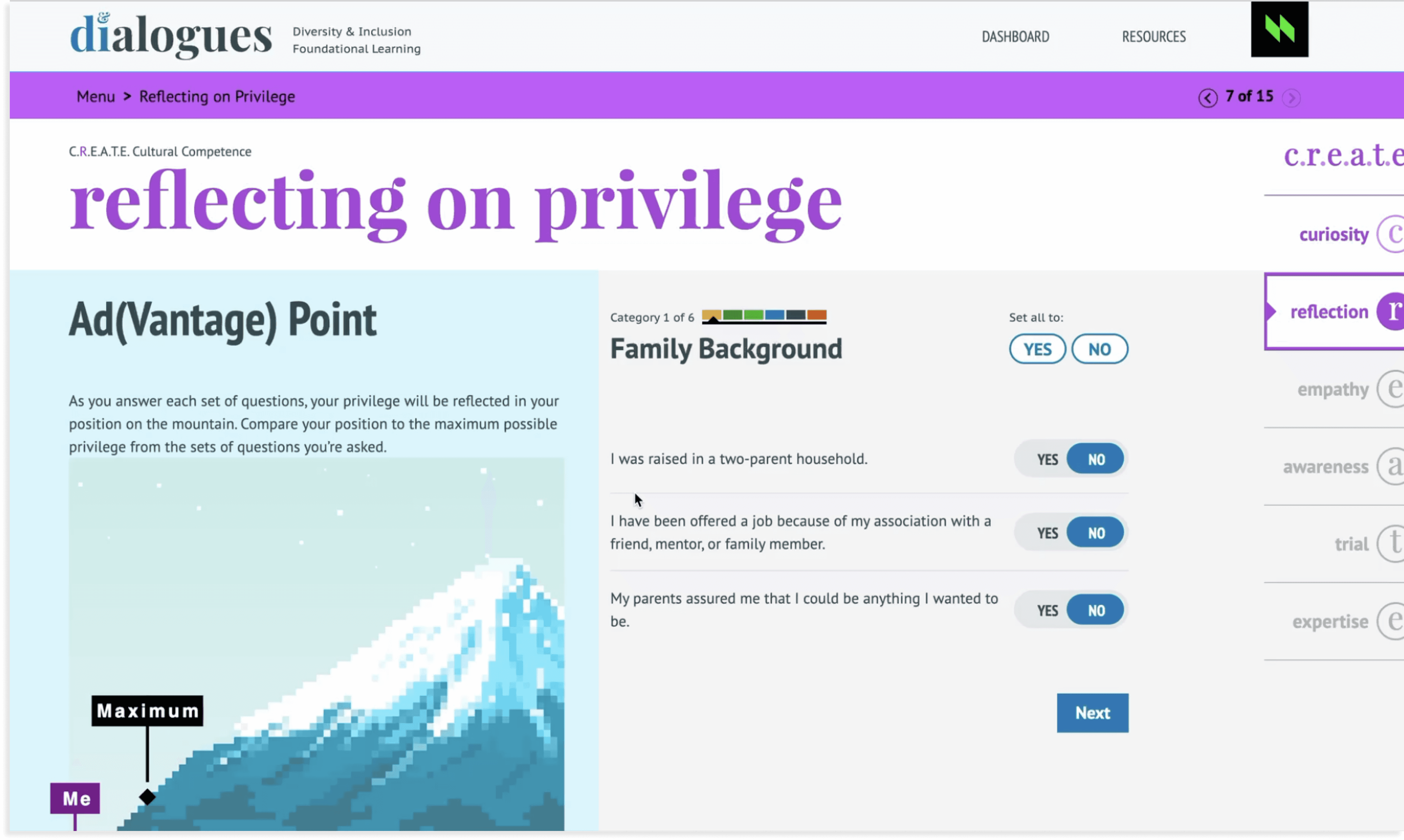 Activity results and feedback showing your advantage points for self-reflection.