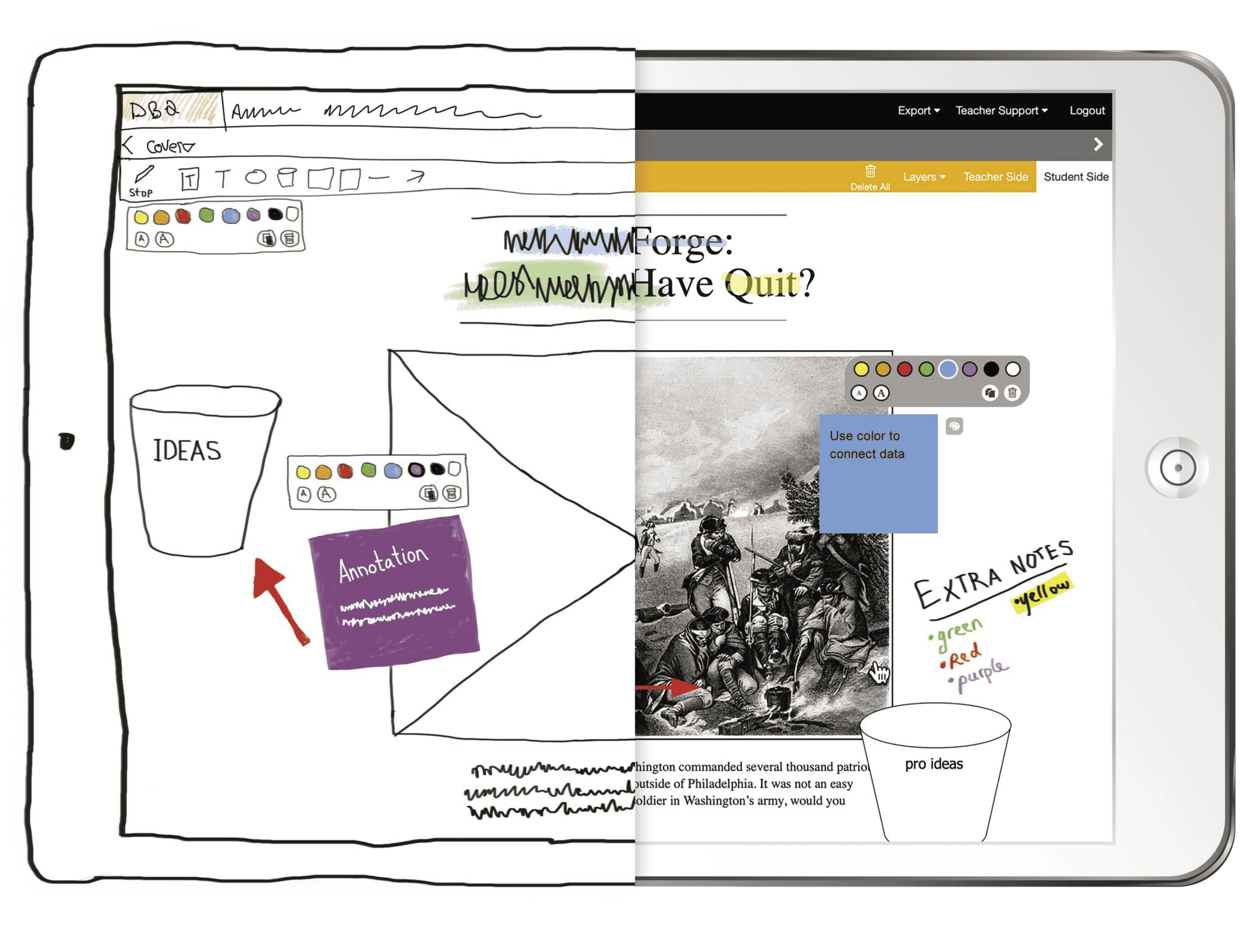 Interactive platform helping students develop critical thinking skills through critical thinking, analysis and writing.